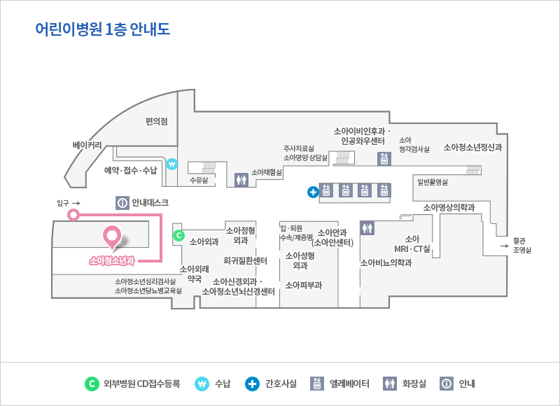 소아청소년과 감염분과