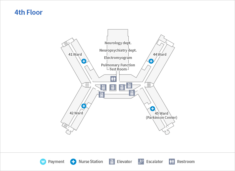 Main Hospital 4th Floor Map