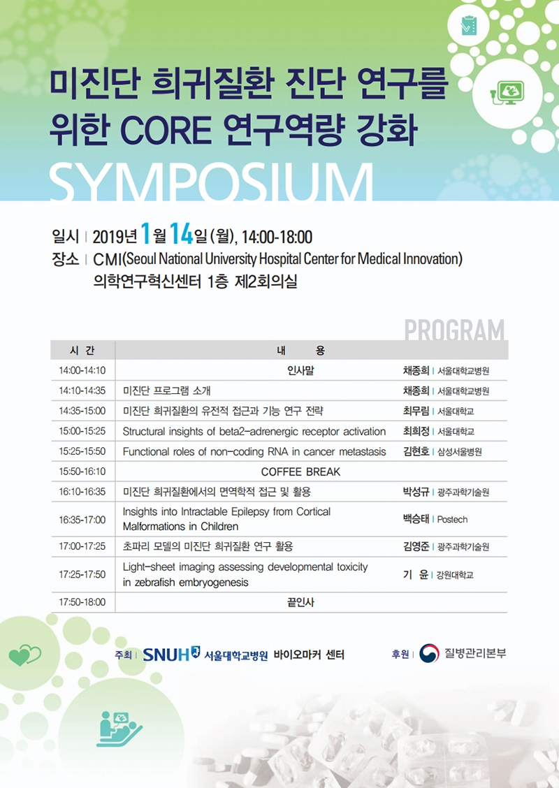 미진단 희귀질환 진단 연구르 ㄹ위한 CORE 연구역량 강화