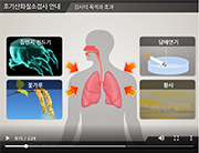 Exhaled nitric oxide test