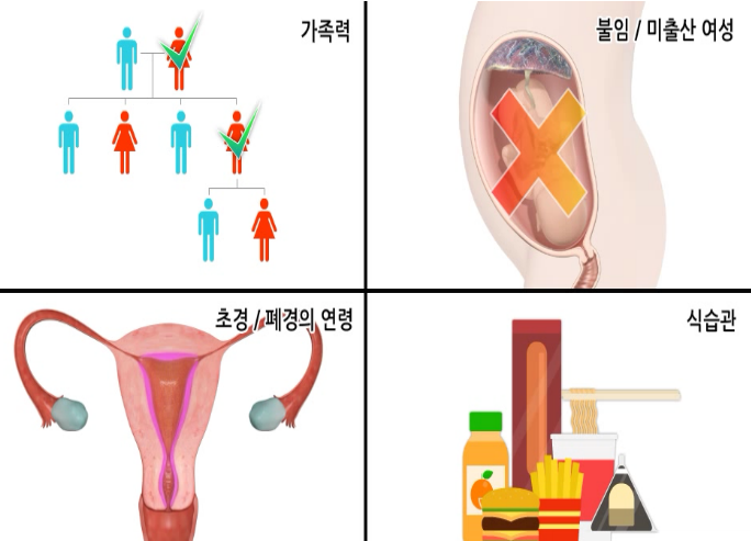 원인