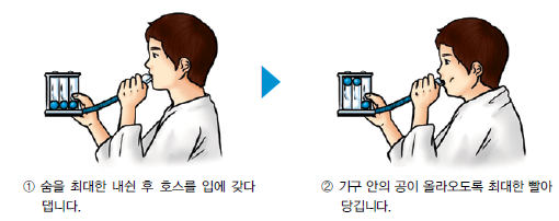 심호흡