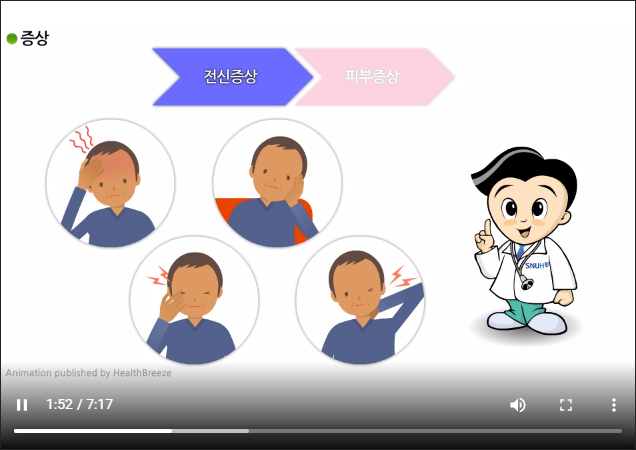 약물에 의한 중증피부유해반응