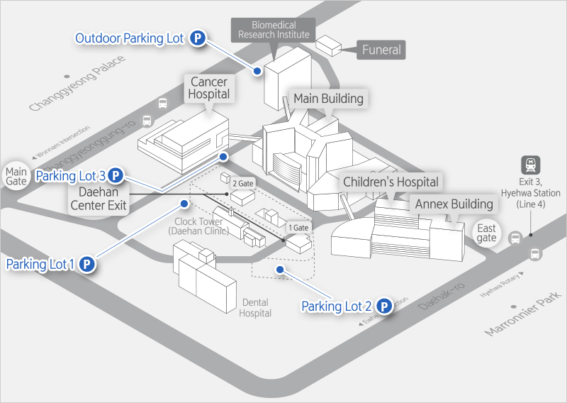 Parking lot 1,Parking lot 2, Parking lot 3, Outdoor parking lot, Parking information