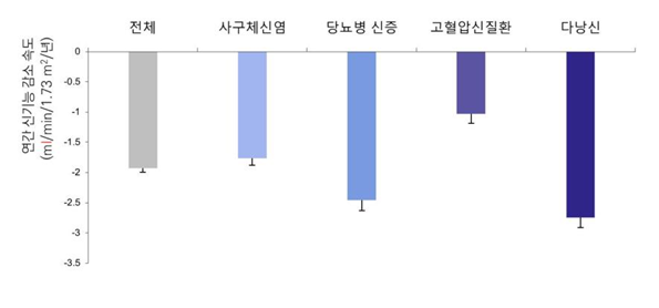 그림1