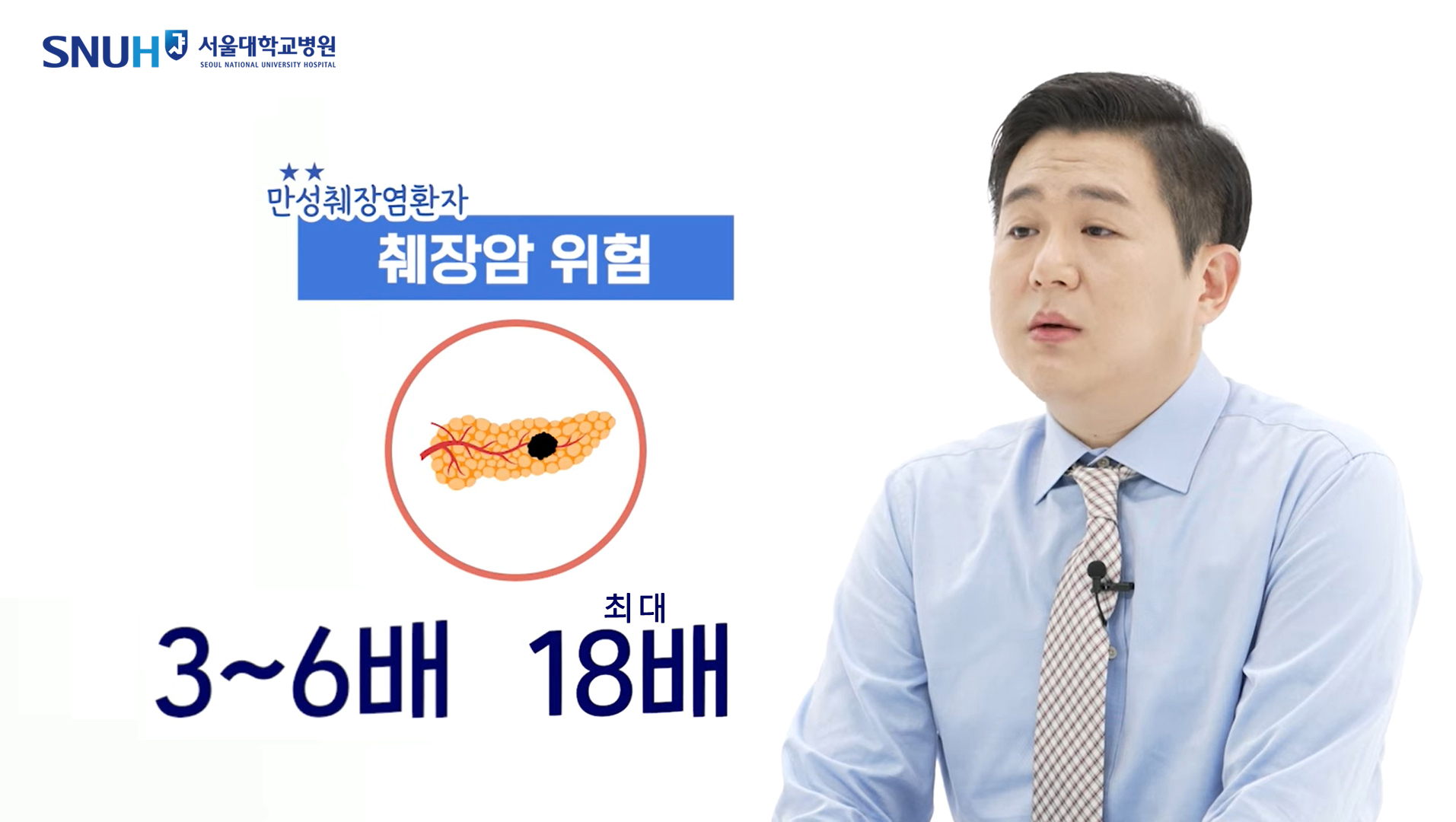 췌장암 위험 췌장암 위험