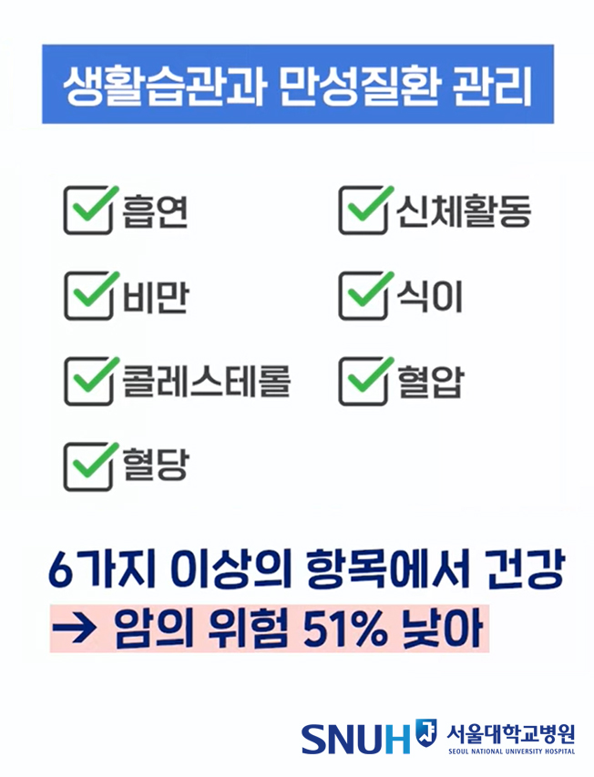 만성질환 관리 만성질환 관리