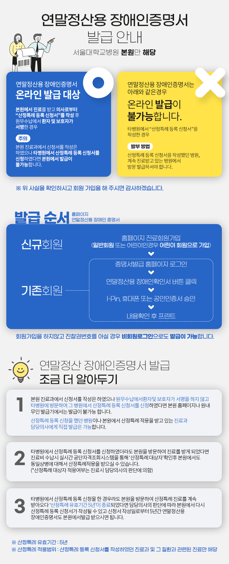 연말정산용 장애인 증명서 안내문