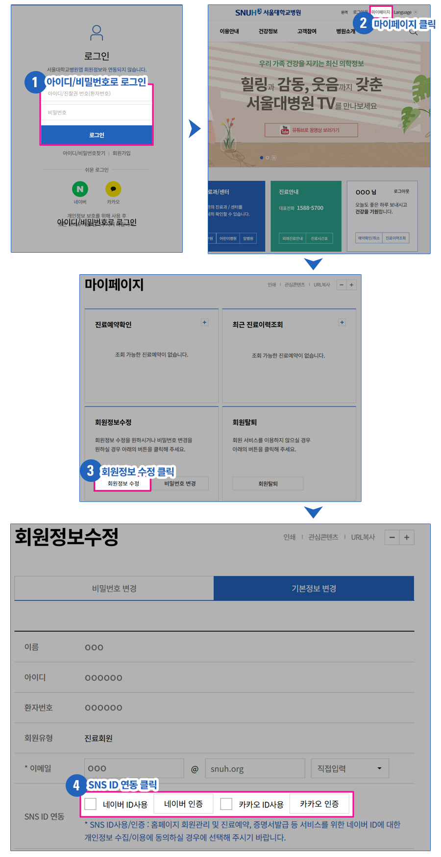 쉬운로그인/회원가입 서비스 안내 이미지
