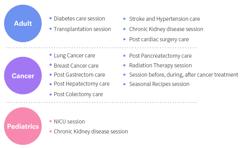 adult,cancer,pediatrics
