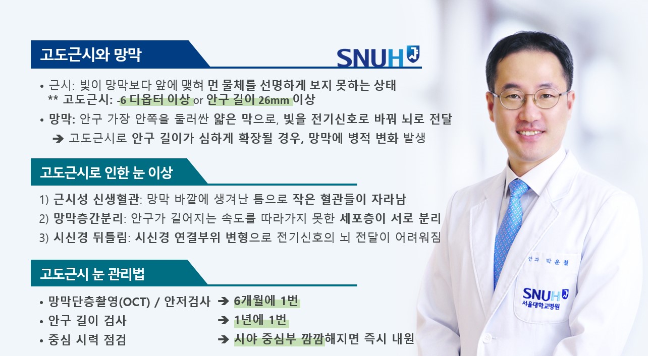 [자료] 고도근시와 망막 이상_SNUH건강정보