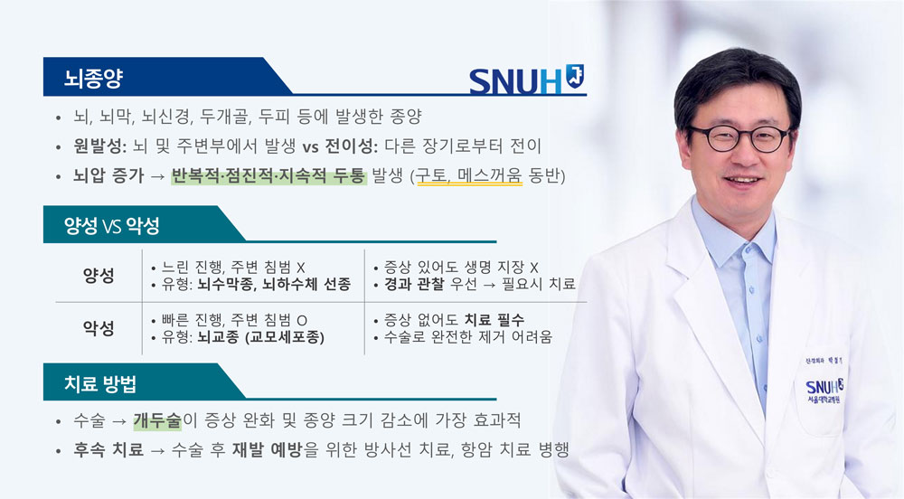 [병원뉴스][SNUH 건강정보] 불치병이 아닌'뇌종양'