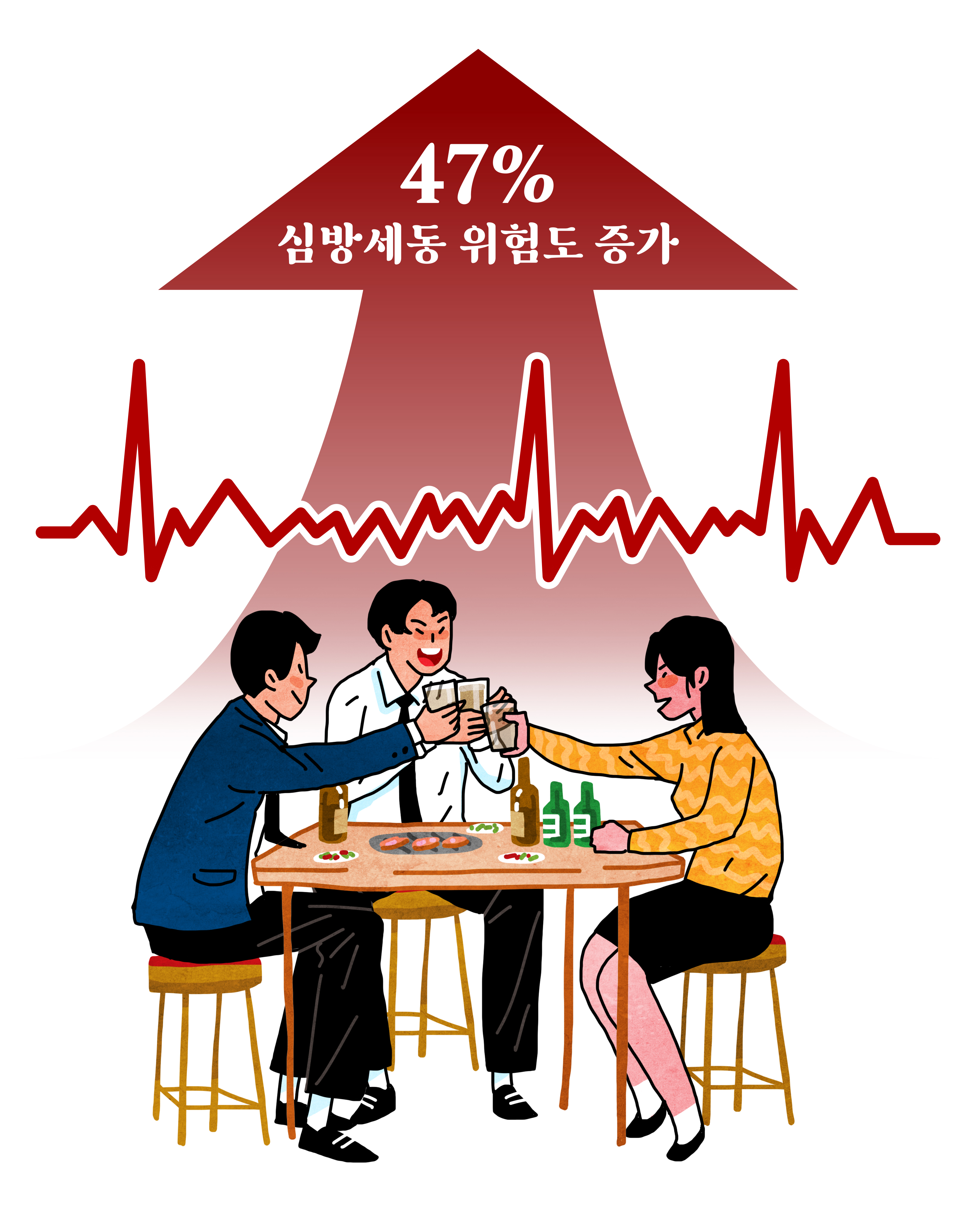 [병원뉴스]서울대병원, 젊은 성인 과음하면 심방세동 위험 47% 높아져