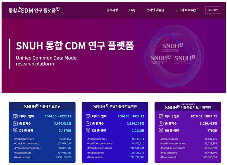 [병원뉴스]서울대병원·분당서울대병원·보라매병원, CDM 데이터 통합 관리 플랫폼 구축