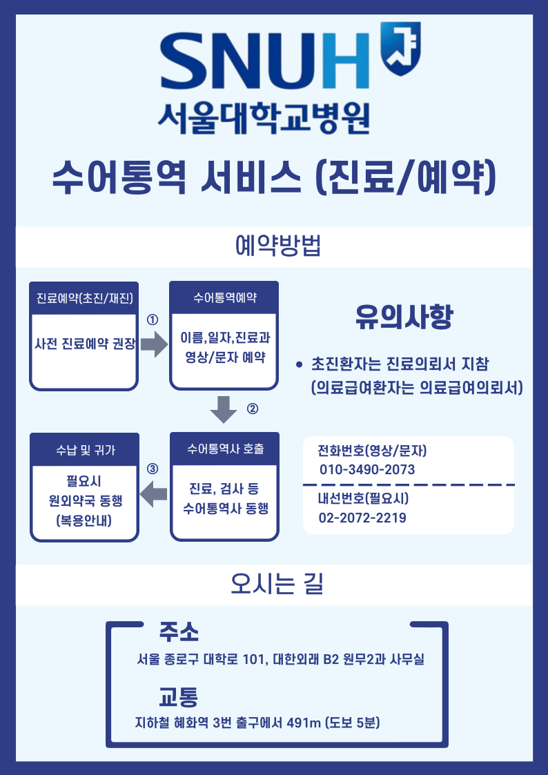 [병원뉴스]외래환자 수어통역 서비스 개시