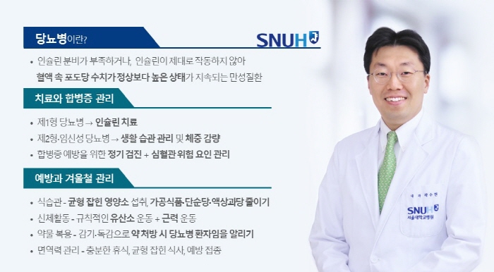 [병원뉴스][SNUH 건강정보] 당뇨병, 연령 가리지 않는다...일상 속 예방과 관리