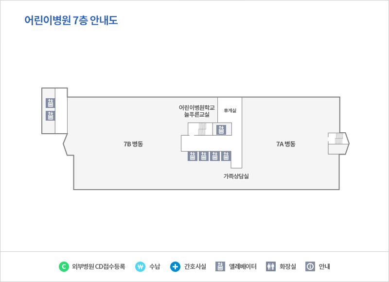 병동소개<!HS>7A<!HE>병동