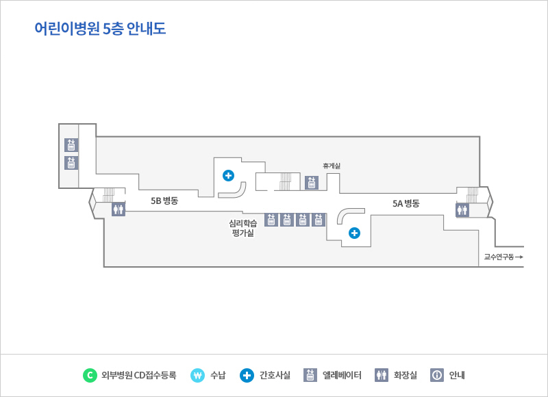 병동소개5B병동