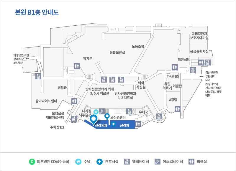 신경외과