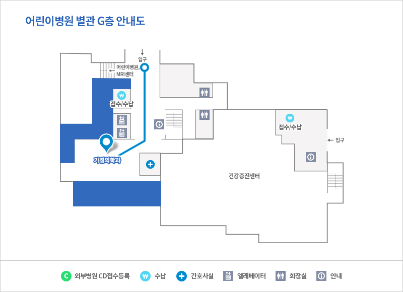 가정의학과