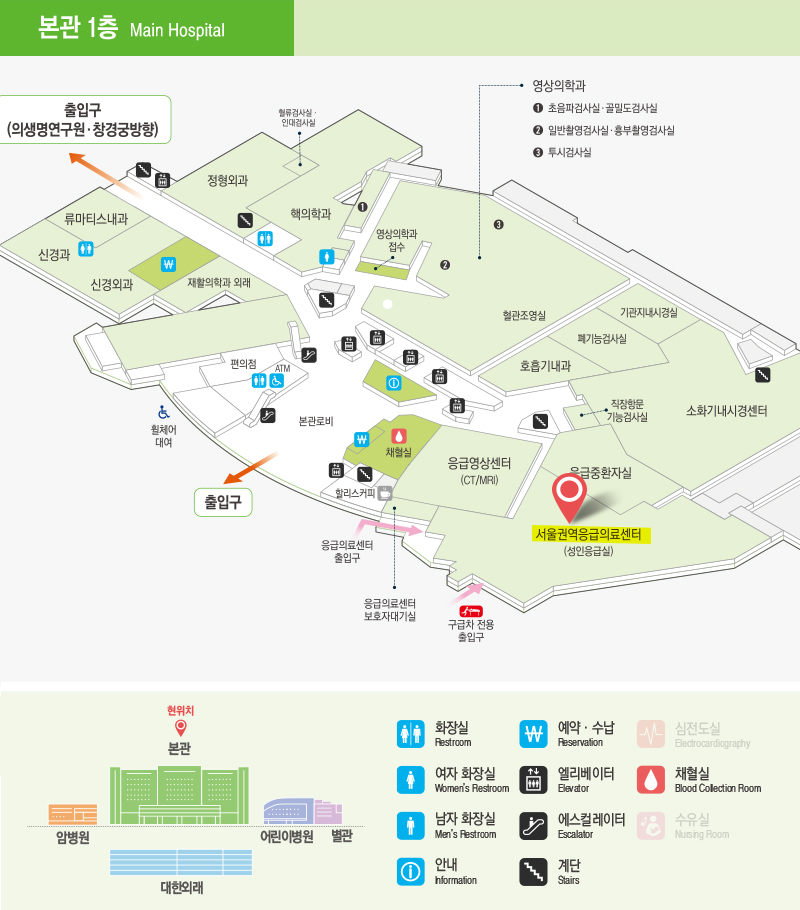 권역응급의료센터