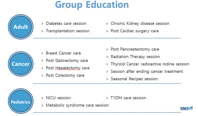 diet for postpancreatectomy diabetes