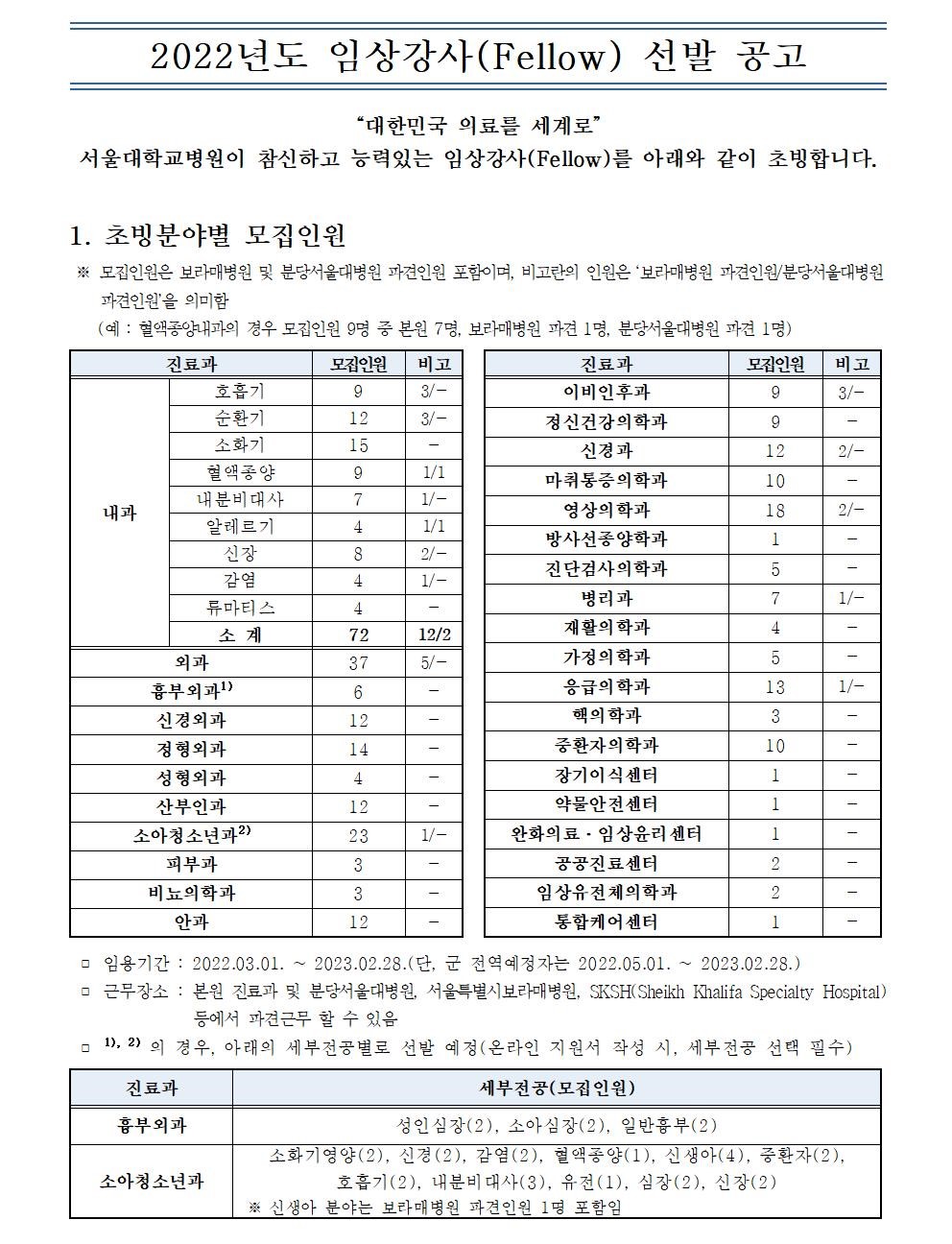 서울대학교병원 서울대학교병원