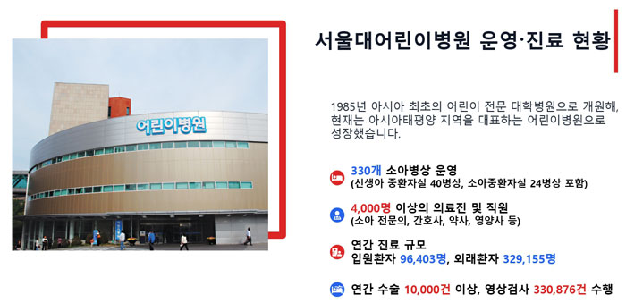 [그림2]서울대어린이병원 운영 및 진료 현황