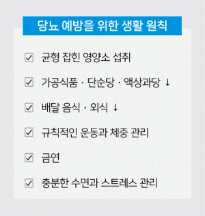 [이미지2] 당뇨 예방을 위한 생활 원칙