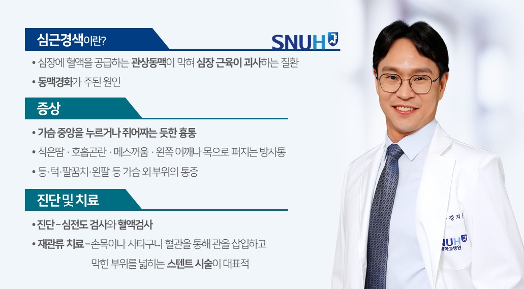 [이미지1] 심근경색 개요