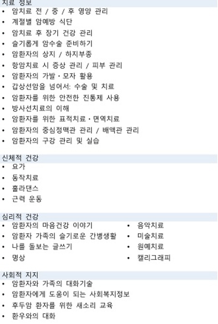 [표] 암정보교육센터가 제공하는 참여형&middot;강의형 프로그램 목록