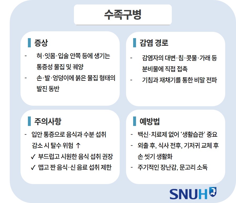 [이미지2] 수족구병