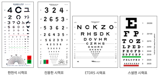 여러 종류의 시력 검사표