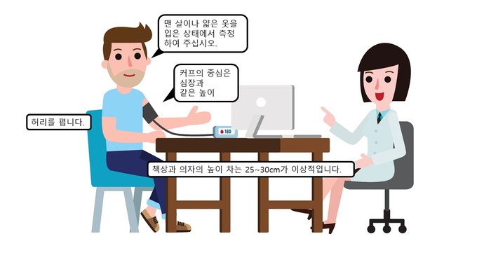 혈압 측정하기